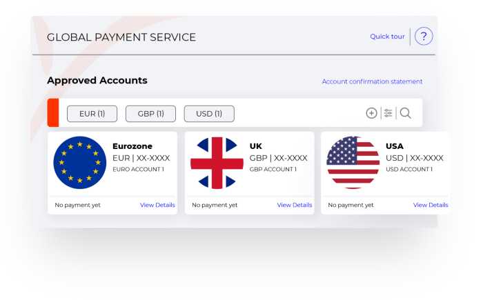 activar global payment services da payoneer angola